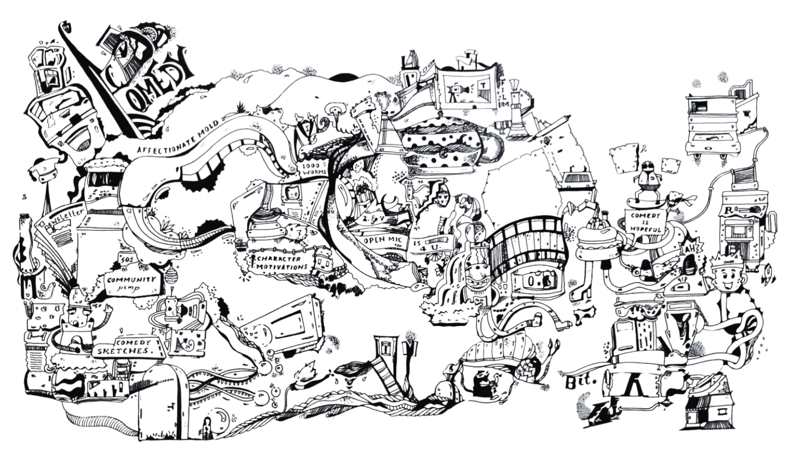 renée's career map, illustrated by Rohab Amir. a sprawling hand-drawn world of comedy, newsletters, community, open mics, sketches, film, and character work.